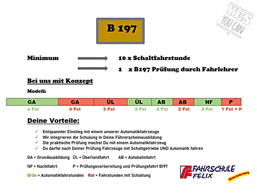 Wie Viele Fahrstunden Sind Pflicht B197